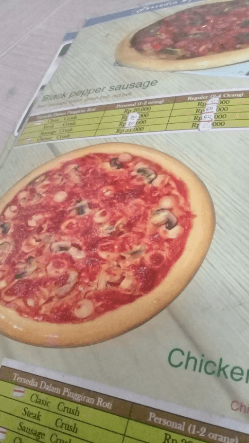 Pizza Plate 2