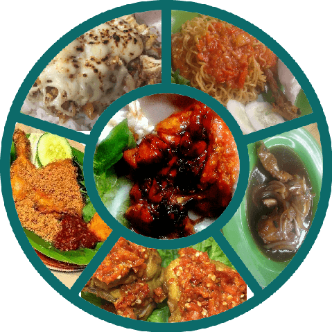 Warung Ayam Pedas Gila 10