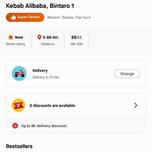 Kebab Alibaba Bintaro 1 6