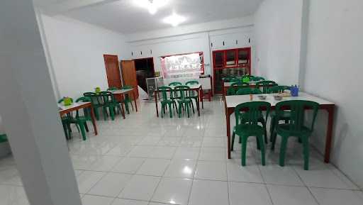 Rm Ananda Masakan Padang 9