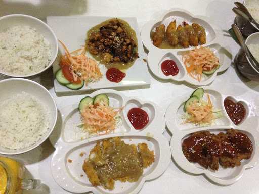 Kedai Mandra 10