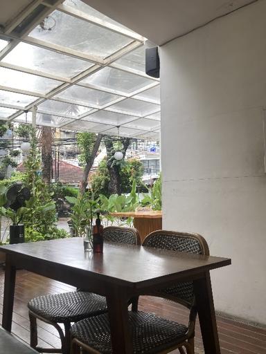 https://dgji3nicqfspr.cloudfront.net/KEBAYORAN_BARU/Restaurant/Gruham_Coffee__Bistro/Reviews/thumbnail/file_1709885336049.jpg