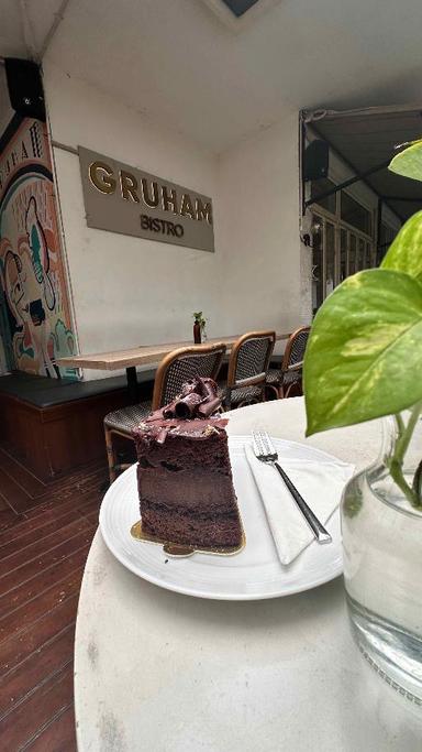 https://dgji3nicqfspr.cloudfront.net/KEBAYORAN_BARU/Restaurant/Gruham_Coffee__Bistro/Reviews/thumbnail/uploadsuploads-thumb_1715155028737.jpg