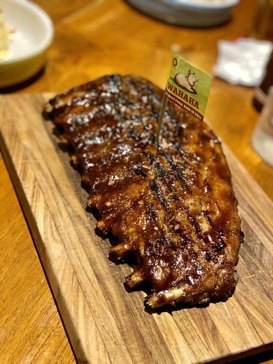 https://dgji3nicqfspr.cloudfront.net/KUTA_SELATAN/Restaurant/Wahaha_Pork_Ribs__Jimbaran/Reviews/thumbnail/file_1713723850532.jpg