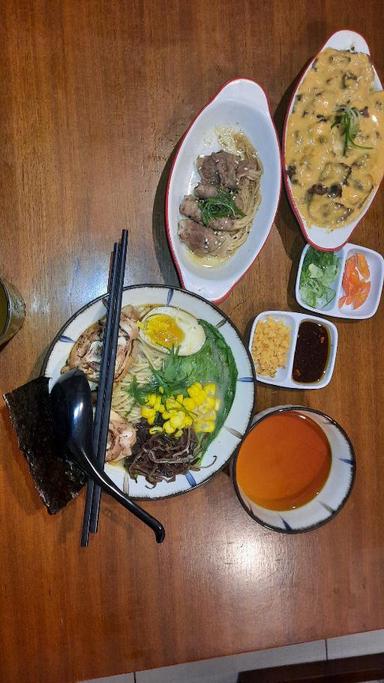 https://dgji3nicqfspr.cloudfront.net/NGAGLIK/Restaurant/Ramenhead_Tilasawa/Reviews/thumbnail/uploadsuploads-thumb_1714680851457.jpg