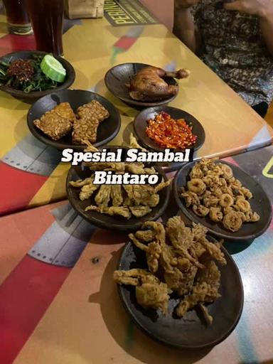 https://dgji3nicqfspr.cloudfront.net/PONDOK_AREN/Restaurant/Waroeng_Spesial_Sambal_Ss_Bintaro_1/Reviews/22file_171562007905122_1715620079894.jpg