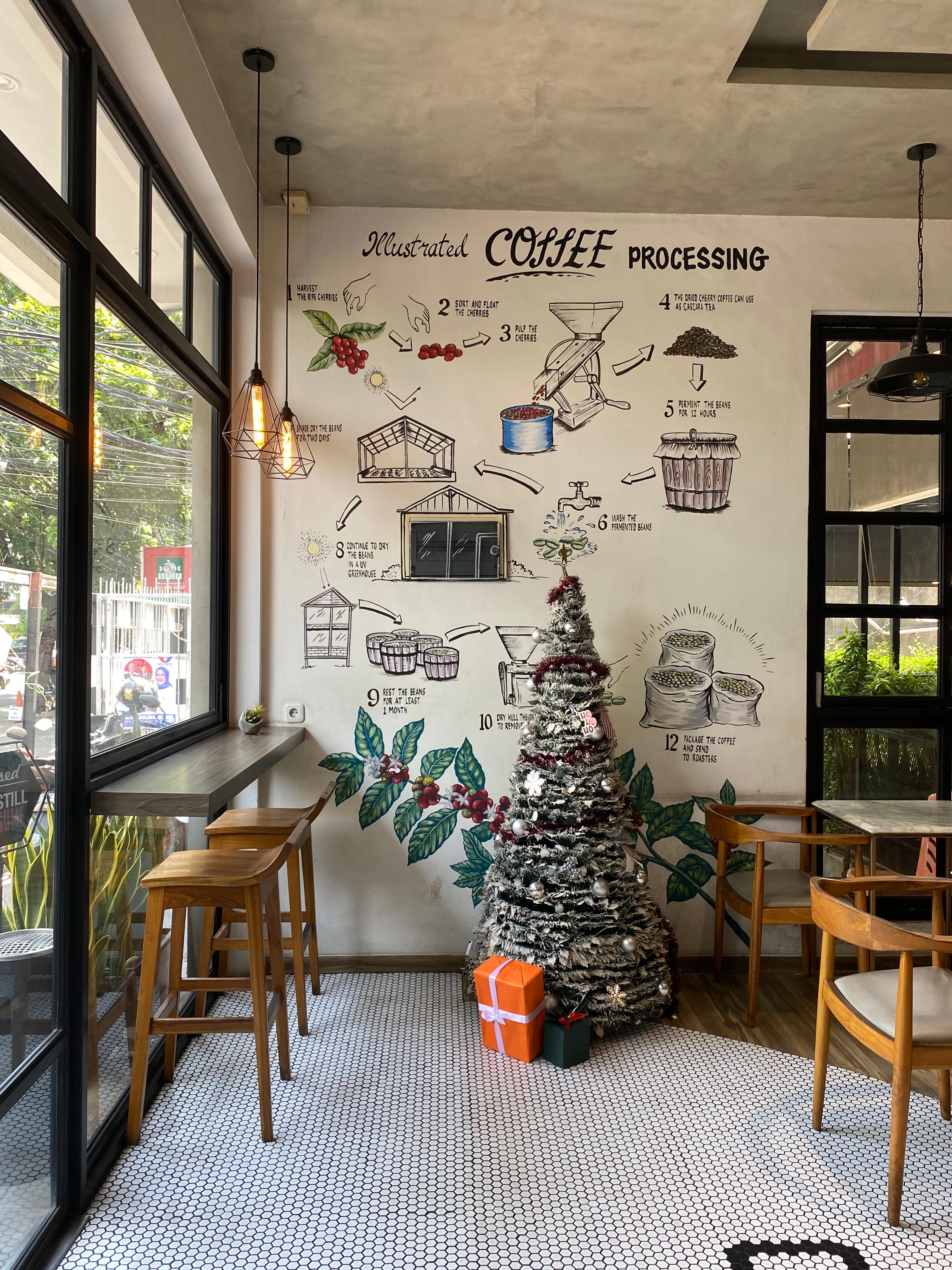 Muyen Coffee And Roastery - Tebet review