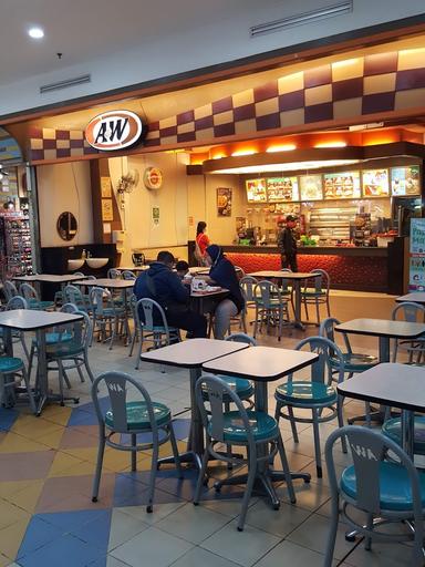 A&W - ITC CEMPAKA MAS