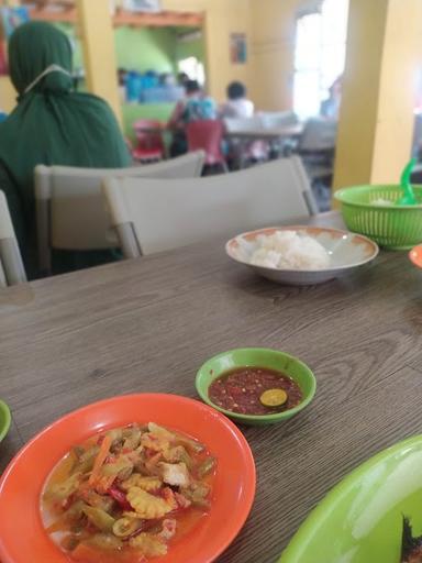 WARUNG MAKAN BAROKAH