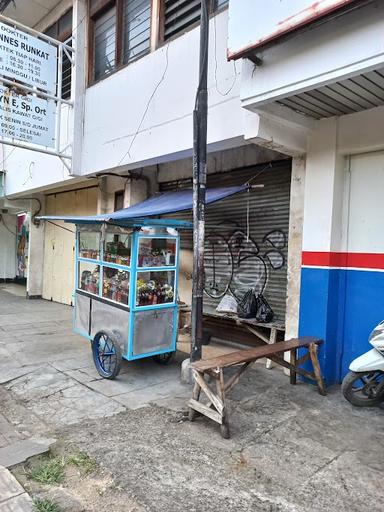 WARKOP YANA KURNIA