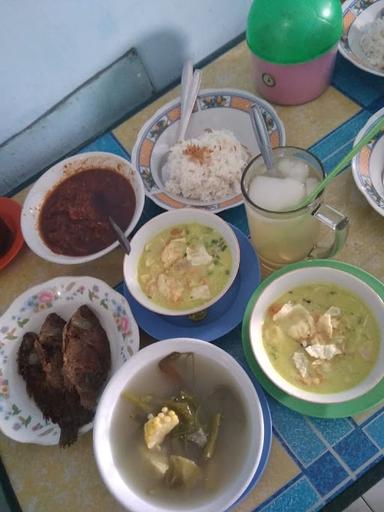 WARUNG MAKAN SAYUR ASEM MBA ANA