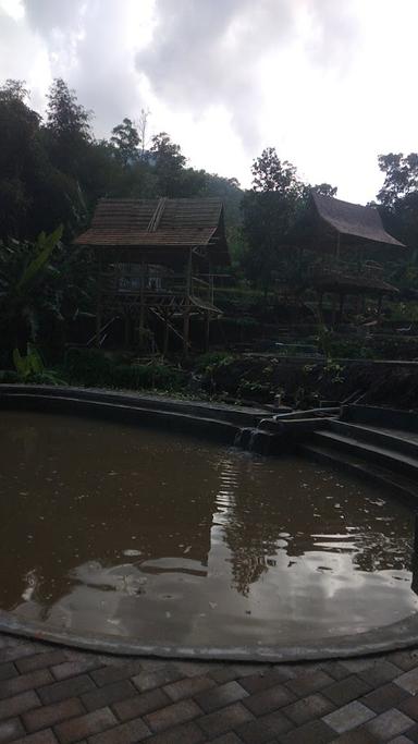 WARUNG WETLAND