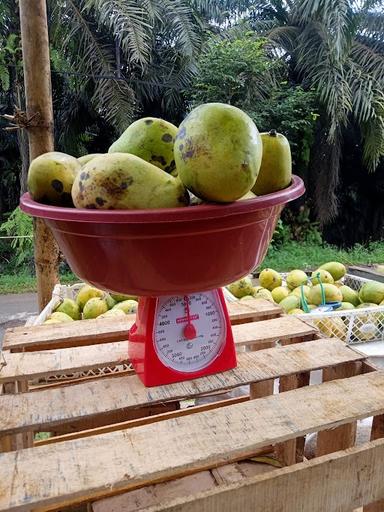 BAKSO PODOMORO PANGKALAN