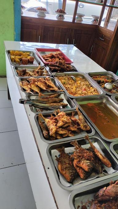 WARUNG NASI SUNDA MIH ATENG