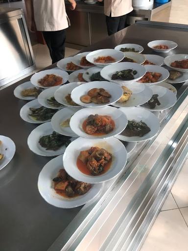 NASI PADANG SIMPANG RAYA