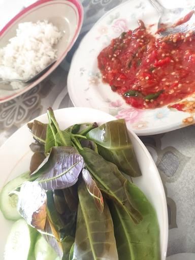 WARUNG MAKAN NIRMALA