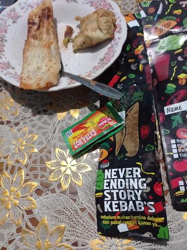 KEBAB MW