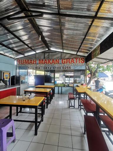 RUMAH MAKAN GRATIS CIANGSANA