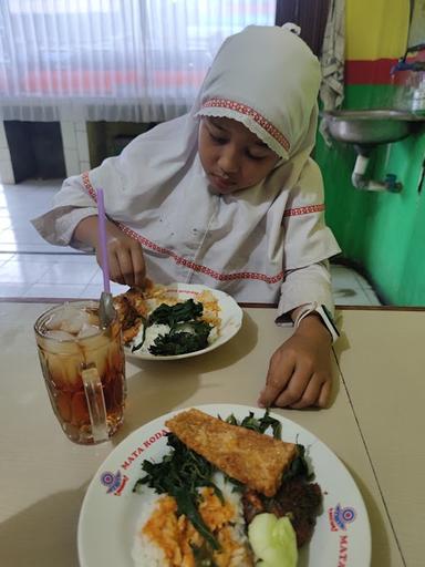 RUMAH MAKAN PADANG SENDOWO IMOGIRI