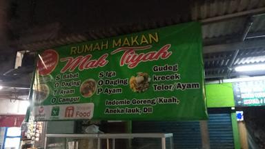 WARKOP WARHU