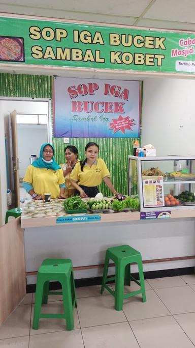 SOP IGA BUCEK