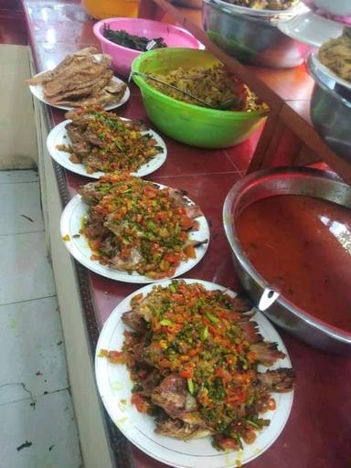 RUMAH MAKAN RIZKY BUNDO MASAKAN PADANG