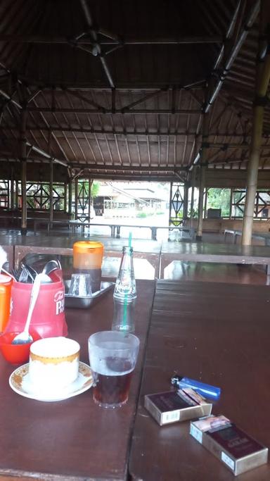 SAUNG HEGAR RIZKY