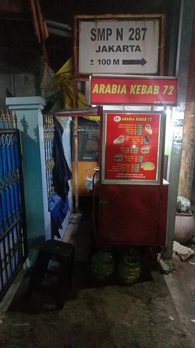 ARABIA KEBAB 72 PUSDIKLAT DEPNAKER