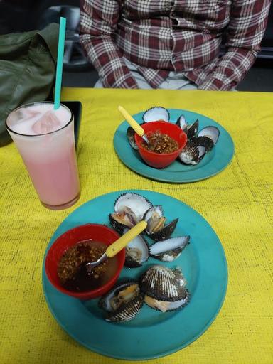 KERANG REBUS