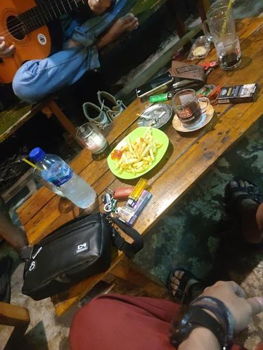 WARKOP KONGRES 06