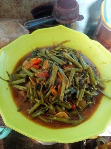 WARUNG MBAK MISTIN