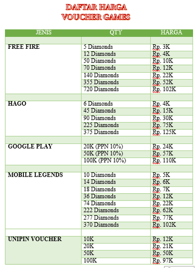 ROMEFO CELL & TOKO SEMBAKO WARNU