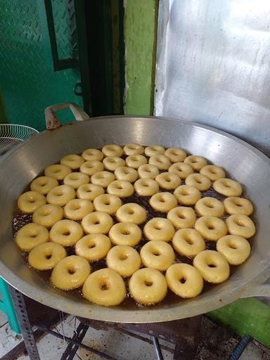 DONAT RIZQUNA