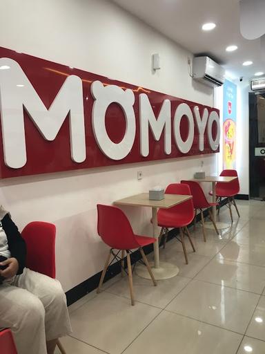 MOMOYO SANGIANG TANGERANG