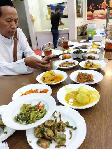 SEDERHANA CIKAMPEK MASAKAN PADANG