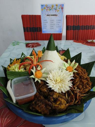 WARUNG SATE KAMBING BAPUNG REJA