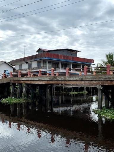 WARKOP PUNGGUR BESAR