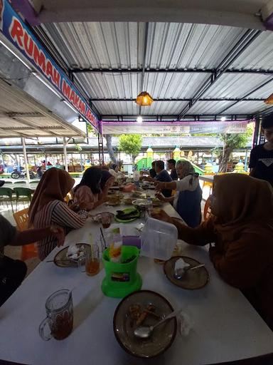 RUMAH MAKAN ABADI