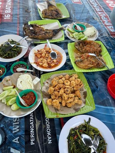 PEMANCINGAN DAN RUMAH MAKAN SDR