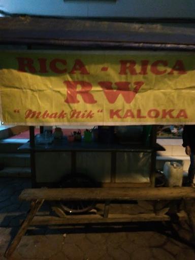 RICA-RICA MBA NIK