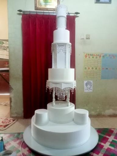 AYU CAKE DECORATION