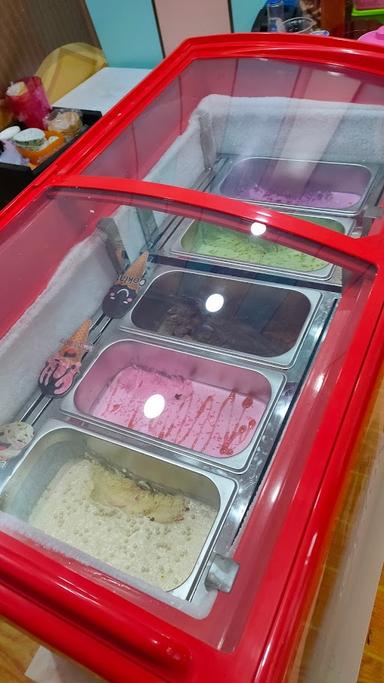 GELATOPEDIA WONOSARI