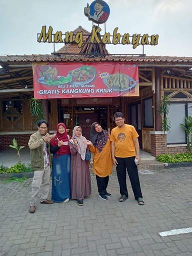 https://horego-prod-outlets-photos.s3.ap-southeast-3.amazonaws.com/horego.com/pesanggrahan/restaurant/mang-kabayan-bintaro/review/thumbnail/af1qippzbfkphs1rfyddc0a63xrzk2pb55bwcwpqfrcn.jpg