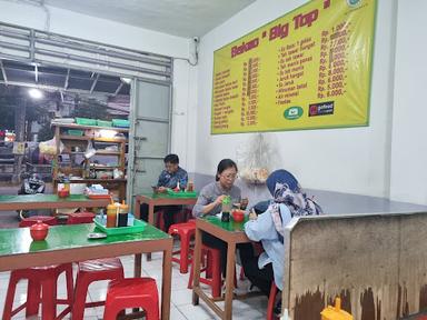 https://horego-prod-outlets-photos.s3.ap-southeast-3.amazonaws.com/horego.com/serpong-utara/restaurant/bakso-big-top/review/thumbnail/af1qipmcnvcaufbucikzqypuep7ip6bnmrixlzxzisjb.jpg