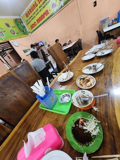 https://horego-prod-outlets-photos.s3.ap-southeast-3.amazonaws.com/horego.com/tebet/restaurant/warung-sate-pak-min-solo-sido-mampir/review/thumbnail/af1qipmn0m4wrg6xqhh1lwwcrqwj6yf3bcd0zo5sqtid.jpg