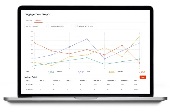 Horego Listing